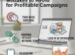 CPA Marketing Mistakes to Avoid for